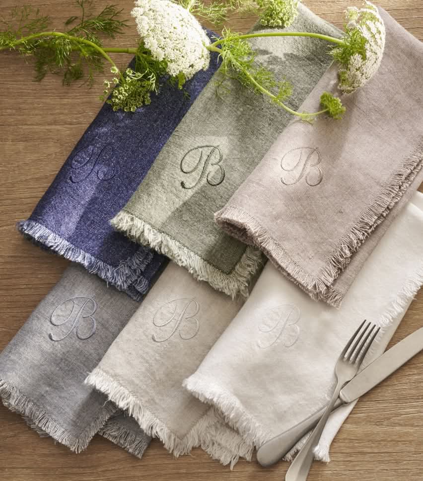 The Personalization Shop