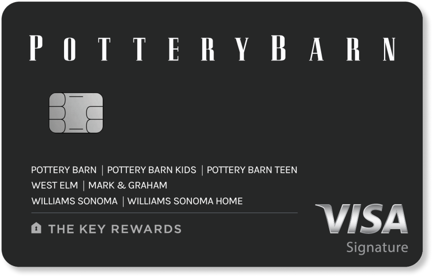 Pottery Barn Gift Cards