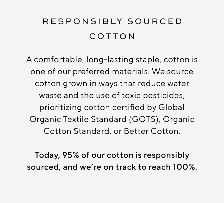 Responsibly Sourced Cotton