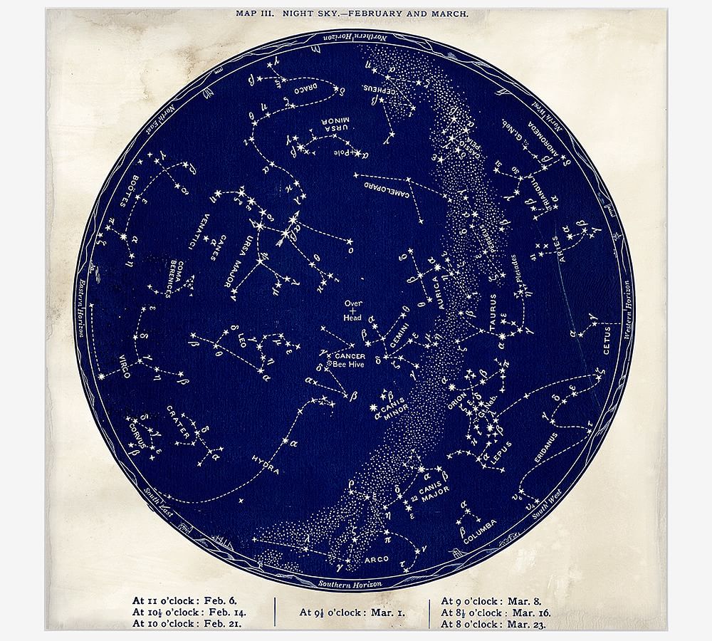 Framed Vintage Astronomical Chart - Blue