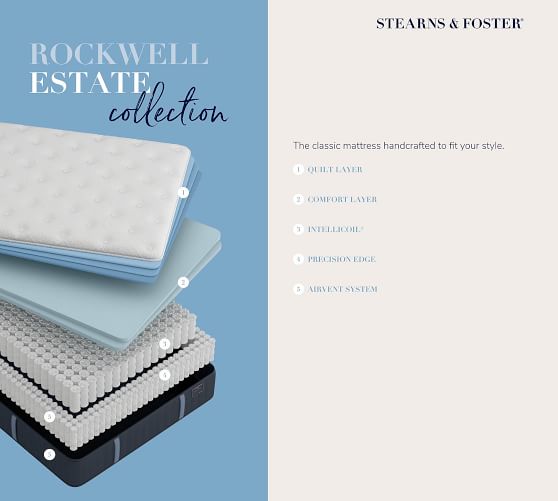 Stearns foster online rockwell