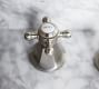 Victoria Widespread Bathroom Sink Faucet