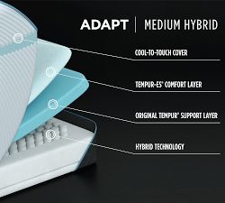 Tempur-Pedic&#174; TEMPUR-Adapt&#174; Mattress