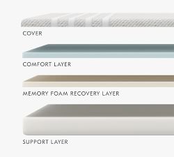 Leesa&#174; Original Mattress (10&quot;h)