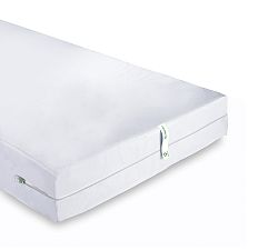 Cleanrest&#174; PRO Box Spring Encasement