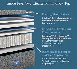Beautyrest&#174; Signature Mattress (12.5&quot;-14.75&quot;h)