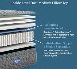 Beautyrest&#174; Signature Mattress (12.5&quot;-14.75&quot;h)