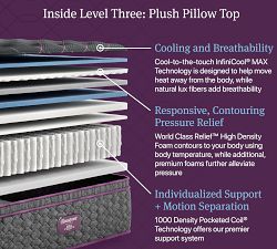Beautyrest&#174; World Class Mattress (14.25&quot;-16.25&quot; h)