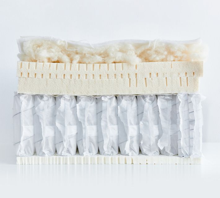 Cross-section of rolled mattresses wrapped in white paper.