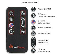 Eiffel Electric Fireplace