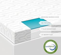 Malouf Isolus 2.5" Gel Memory Foam Mattress Topper