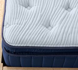 Robin Spring Mattress (13"-14"h)