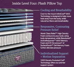 Beautyrest® World Class Mattress (14.25"-16.25" h)