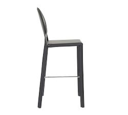 Layne Stool, Set of 2