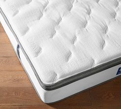 Robin Mattress Topper