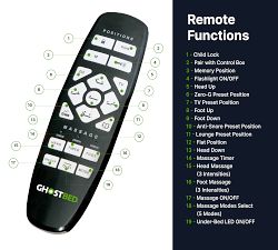 GhostBed® Adjustable Base