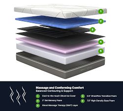 GhostBed® Massage Mattress (12"h)