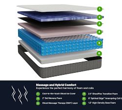GhostBed® Massage Mattress (12"h)