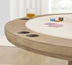 Benchwright Round Poker Table