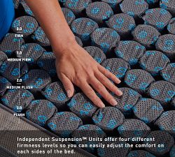 Bedgear® M3 Performance Mattress (12" h)