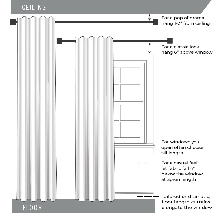 How To Style Your Windows Pottery Barn, How To Measure Curtains For Windows