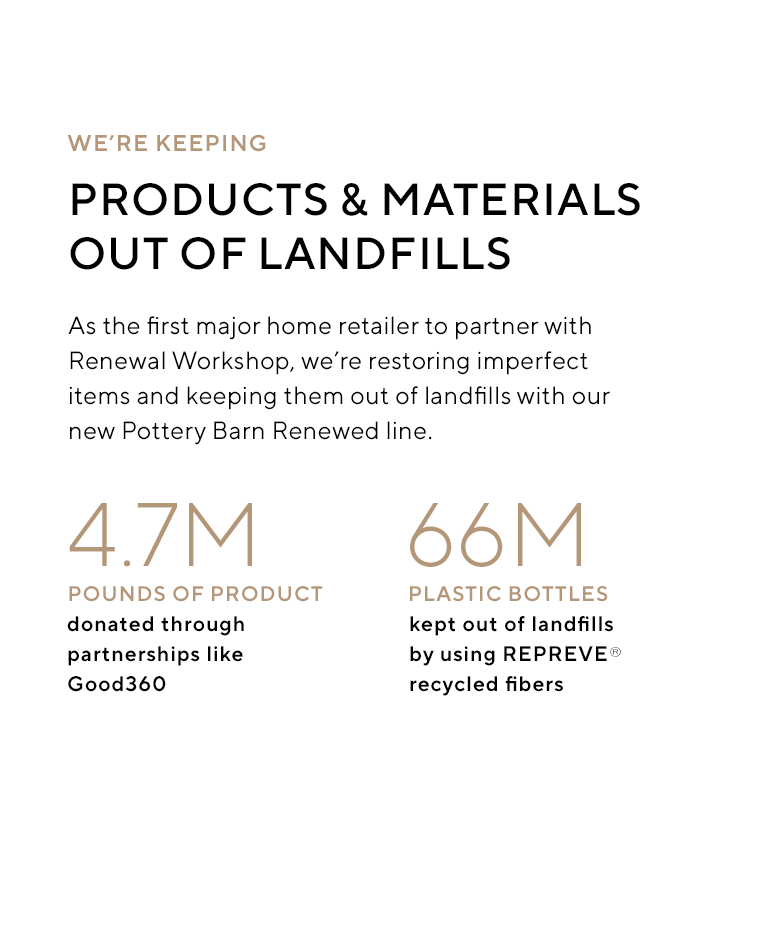 We're Keeping Products & Materials Our of Landfills