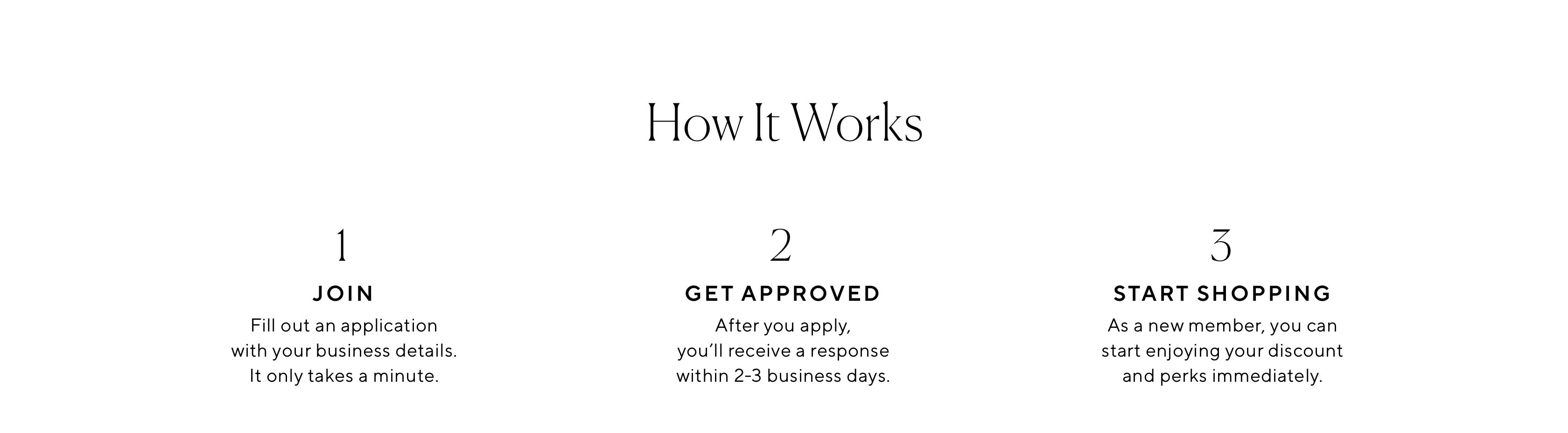 HOW IT WORKS HOW IT WORKS