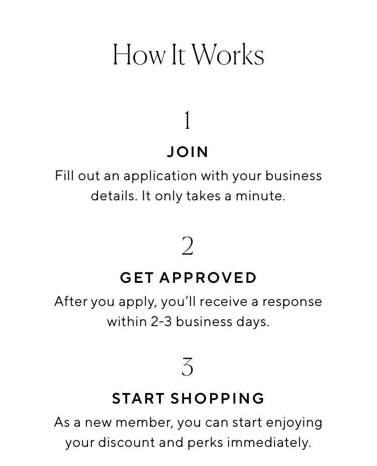 HOW IT WORKS HOW IT WORKS