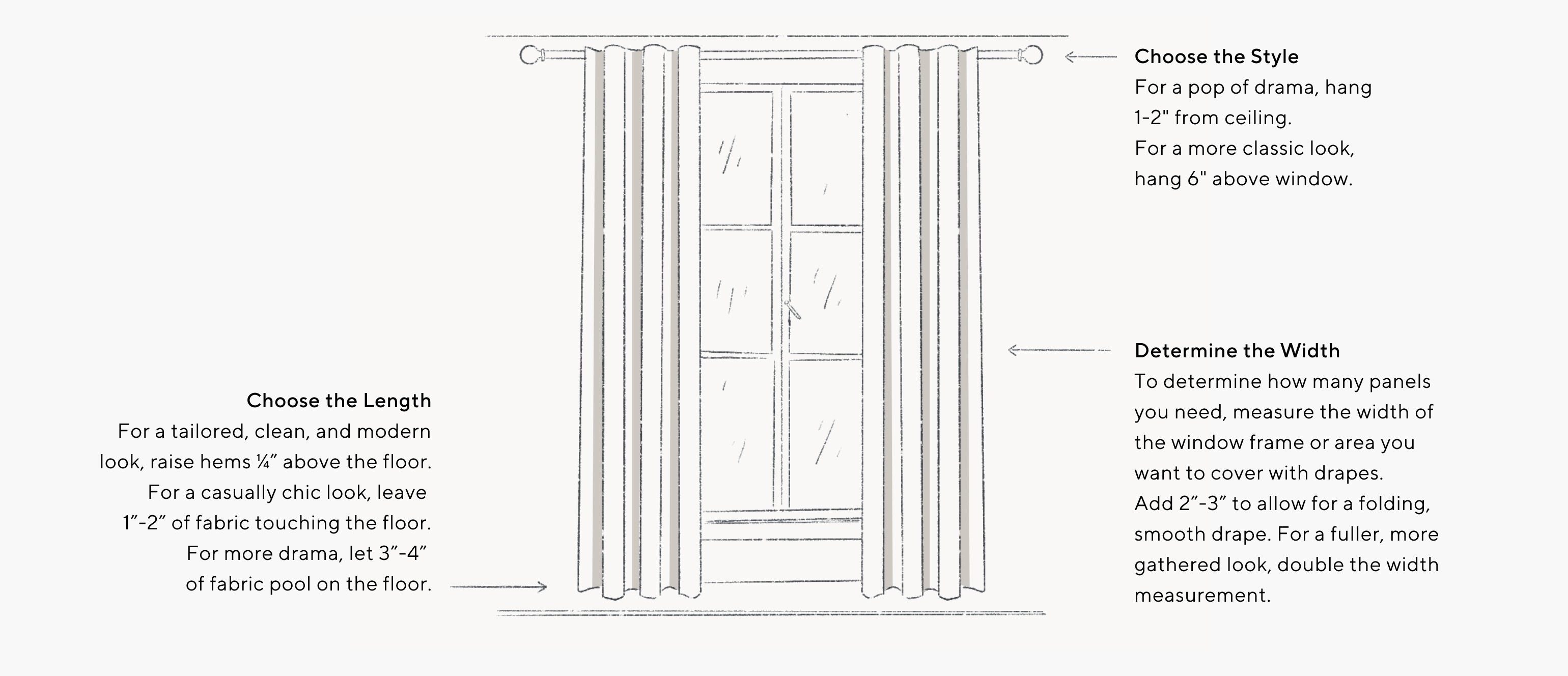 Curtains & Shades Guide
