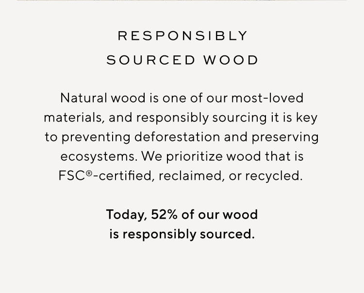 Responsibly Sourced Wood