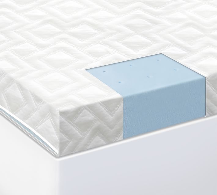 Isolus 2.5 inch Liquid Gel Mattress Topper - The Tempur Pedic