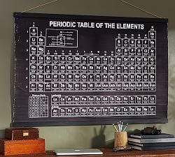 Periodic Table Hanging Wall Art