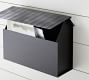 Modern Farmhouse Mailbox