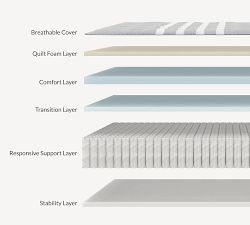 Leesa&#174; Plus Hybrid Mattress
