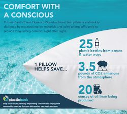 Clean Oceans Recycled Down Alternative Pillow