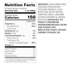 The Original Williams Sonoma Peppermint Bark