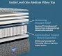 Beautyrest&#174; Signature Mattress (12.5&quot;-14.75&quot;h)