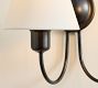 Holmes Linen Shade Double Sconce (15")
