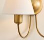 Holmes Linen Shade Double Sconce (15")