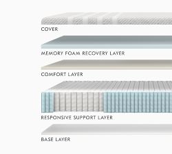 Leesa® Original Hybrid Mattress (11"h)