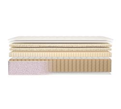 Birch Natural Mattress (11"h)