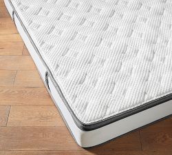 Robin Mattress Topper