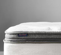 Robin Mattress Topper