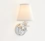 Sussex Shade Sconce (12")