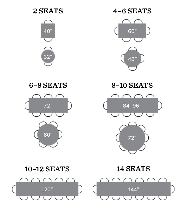 Dining Table Buying Guide How To Choose A Dining Table Pottery Barn