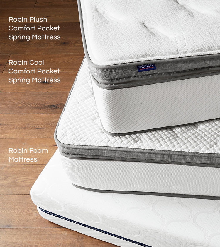 Introducing Robin Pottery Barn