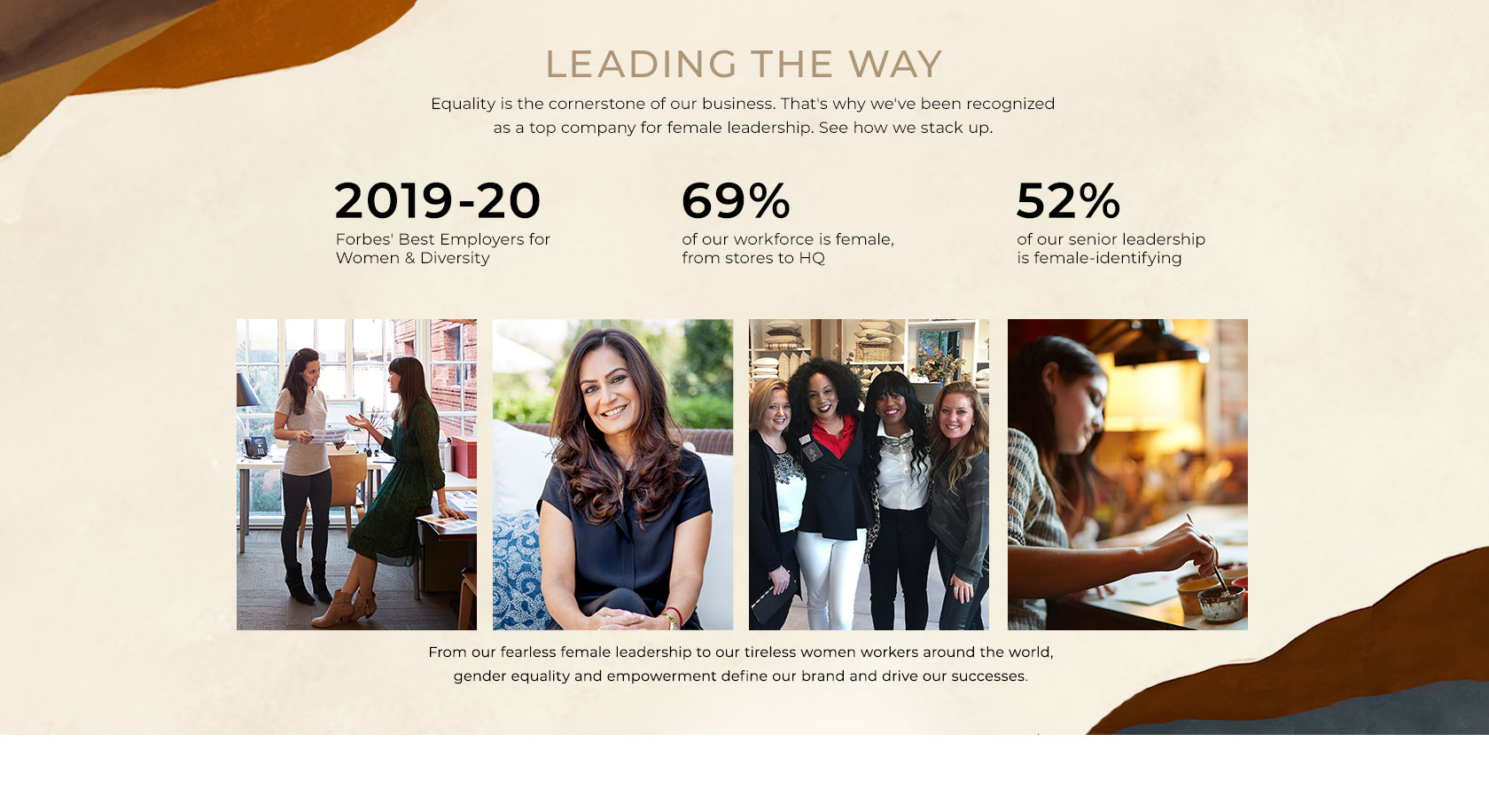 Leading the way. Equality is the cornerstone of our business. That's why we've been recognized as a top company for female leadership. See how we stack up. 2019-20 Forbe's Best Employers for Women & Diversity. 69% of our workforce is female, from stores to HQ. 52% of our senior leadership is female-identifying. From our fearless female leadership to our tireless women workers around the world, gender equality and empowerment define our brand and drive our successes.